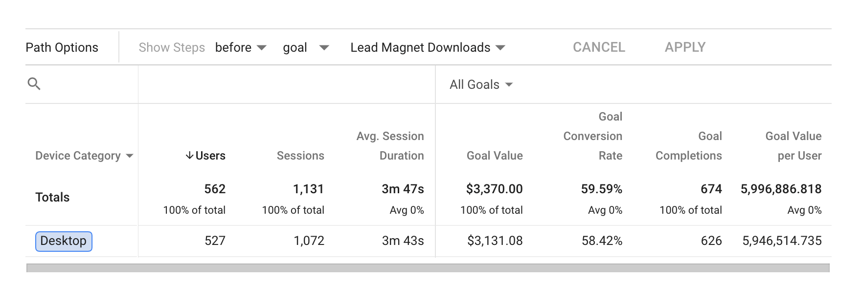 Device paths report in Google Analytics
